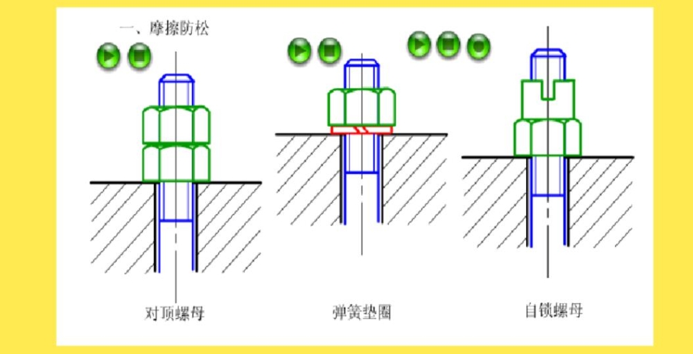 丹东市螺栓紧固件连接